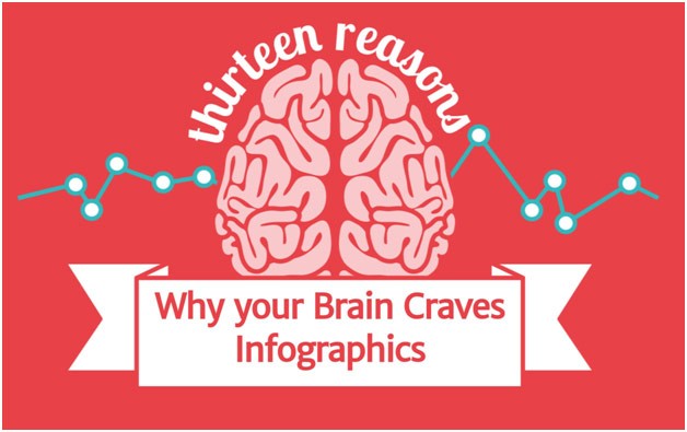 infographics for link building