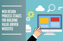 our process web design