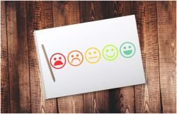 customer loyalty to get leads