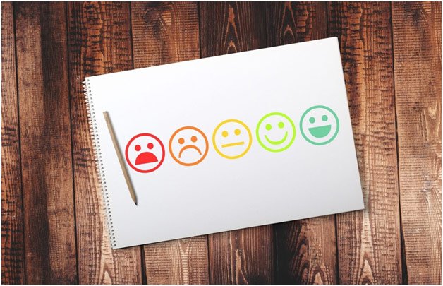 customer loyalty to get leads