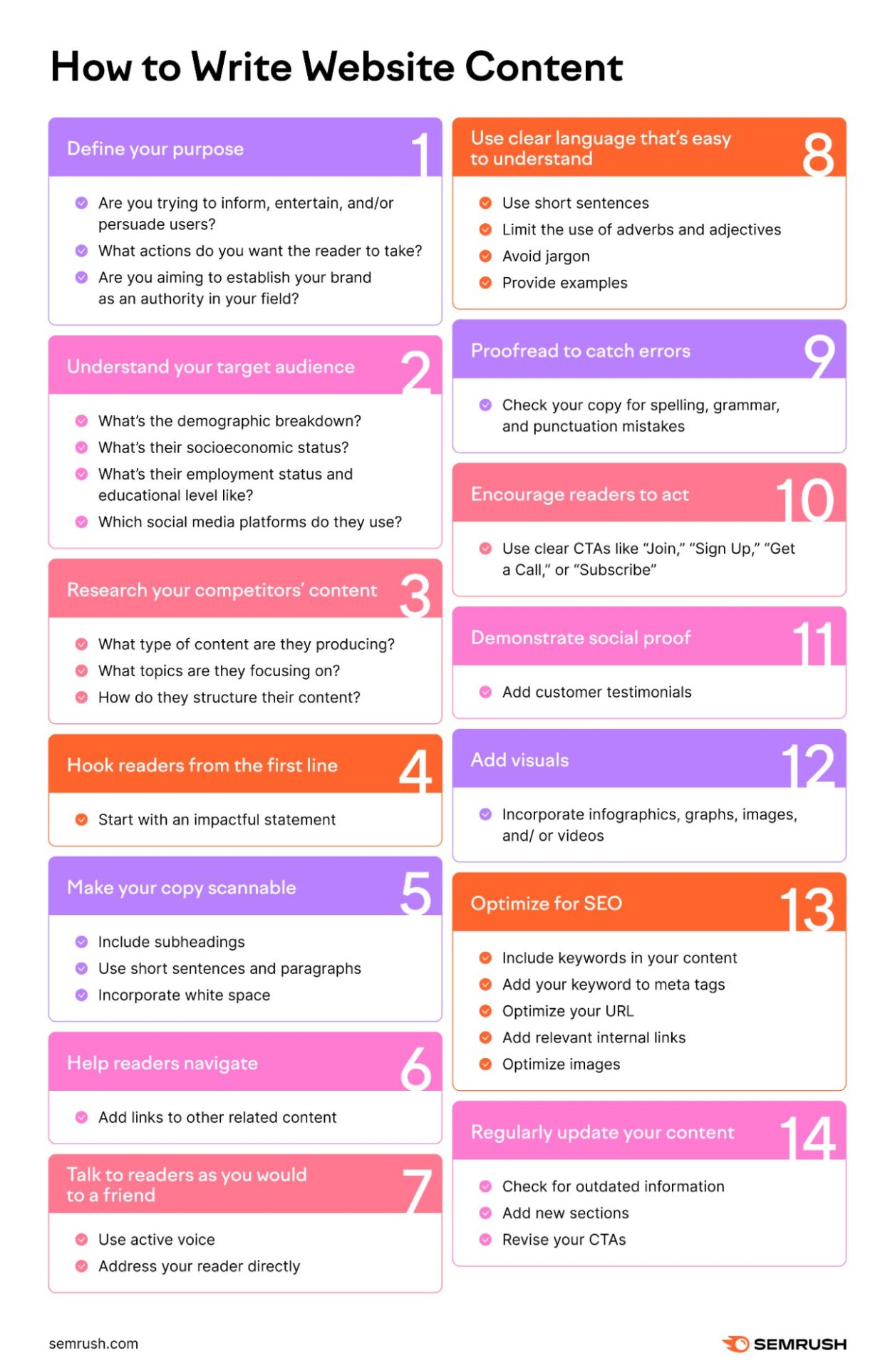 content writing recommendations