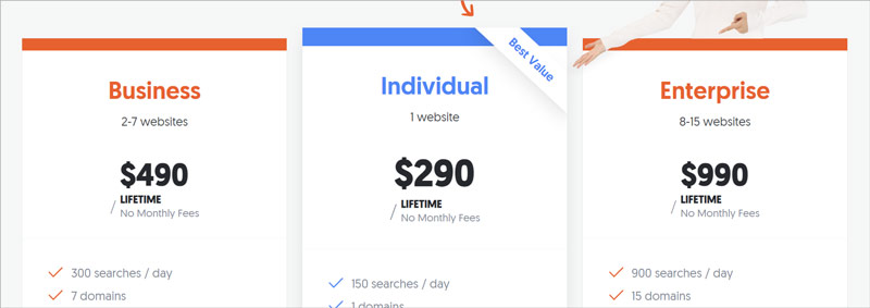 ubersuggest payment