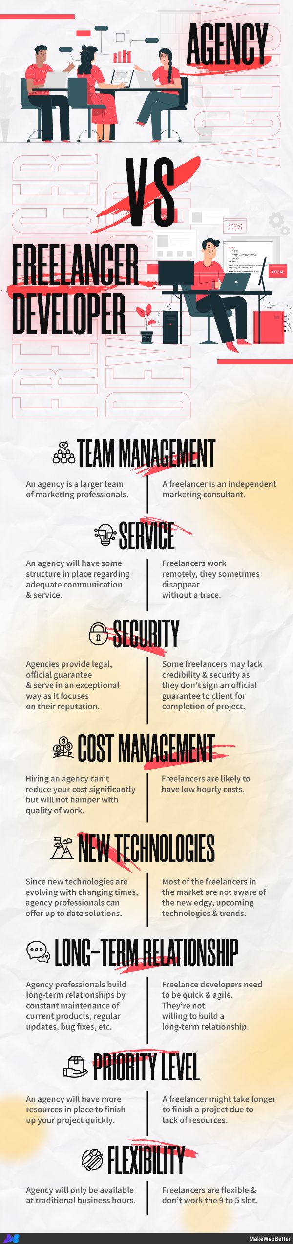 infographic-freelancer-agency