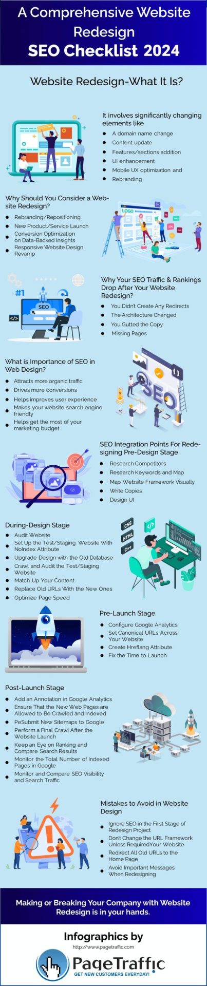 website redesign scaled